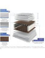 MASTER 4G layers huge 910x1155 1 1