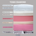 diamond section live 1500x1500 min 1 600x600 1